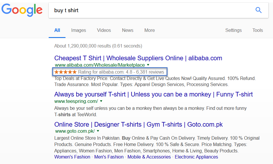 Review Rich Snippets