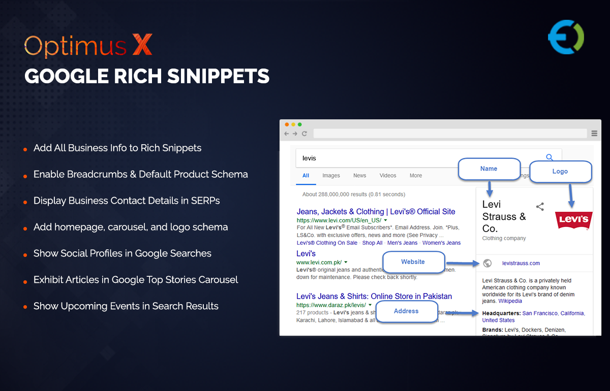 Rich Snippets and Schema Plugin